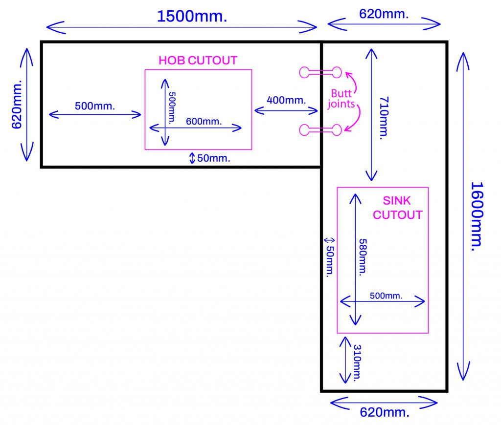 Fabrication Plan