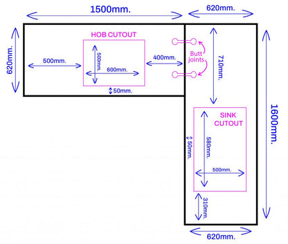 Fabrication Plan